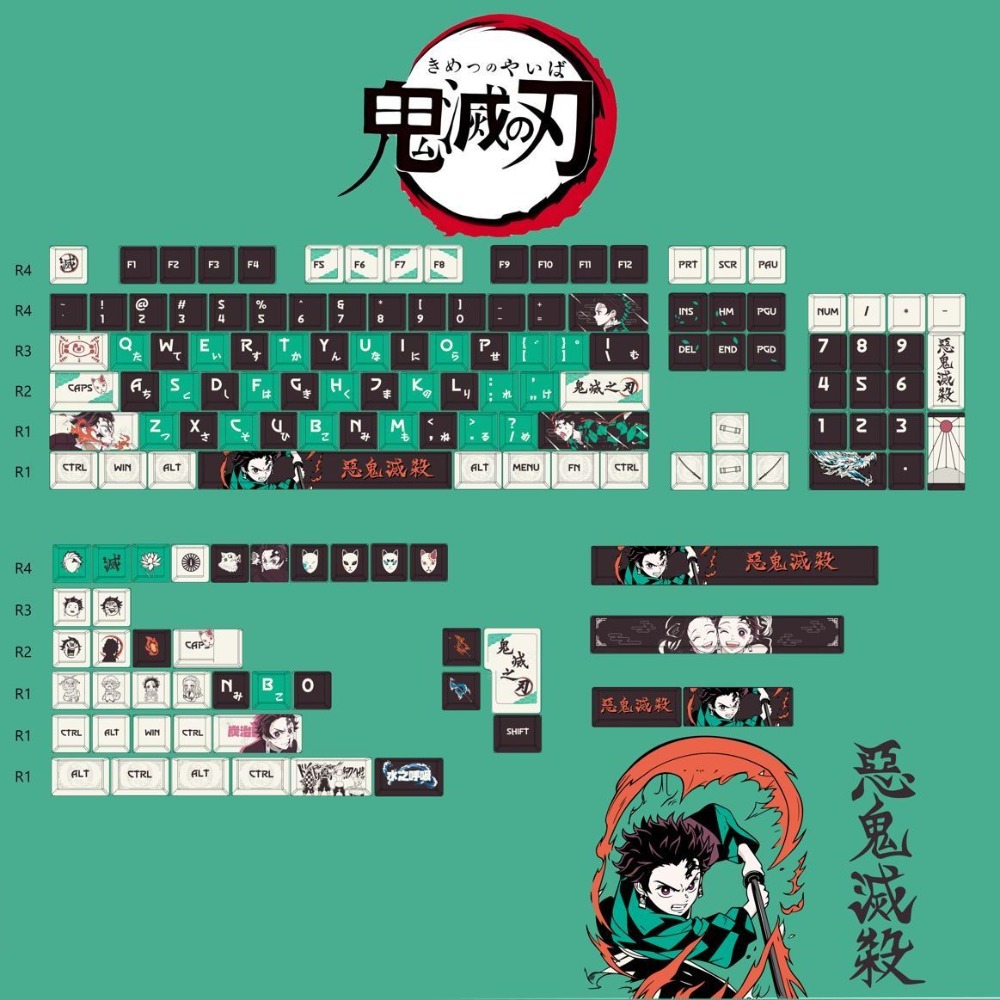 Keycap Artisan Anime - คีย์แคป Demon Slayer ลายทันจิโร่ คามาโดะ วัสดุ