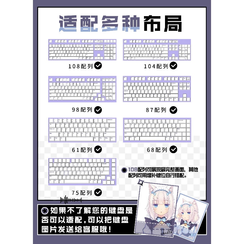 คีย์แคปธีมอนิเมะเกมเนโกะปาระ ว - Keycap Artisan Anime บทวิจารณ์และราคา