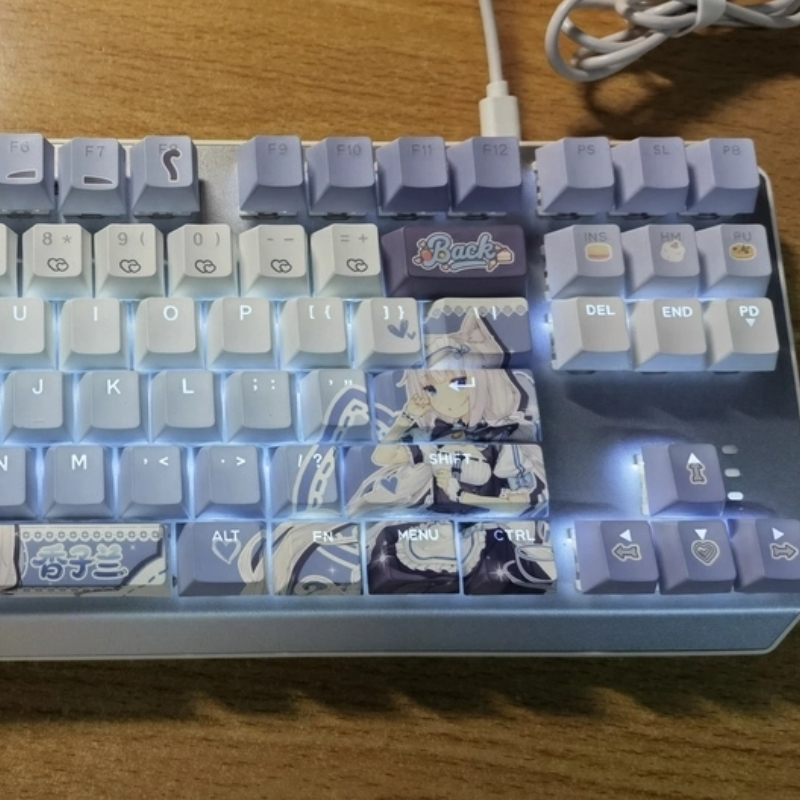 คีย์แคปธีมอนิเมะเกมเนโกะปาระ ว - Keycap Artisan Anime บทวิจารณ์และราคา