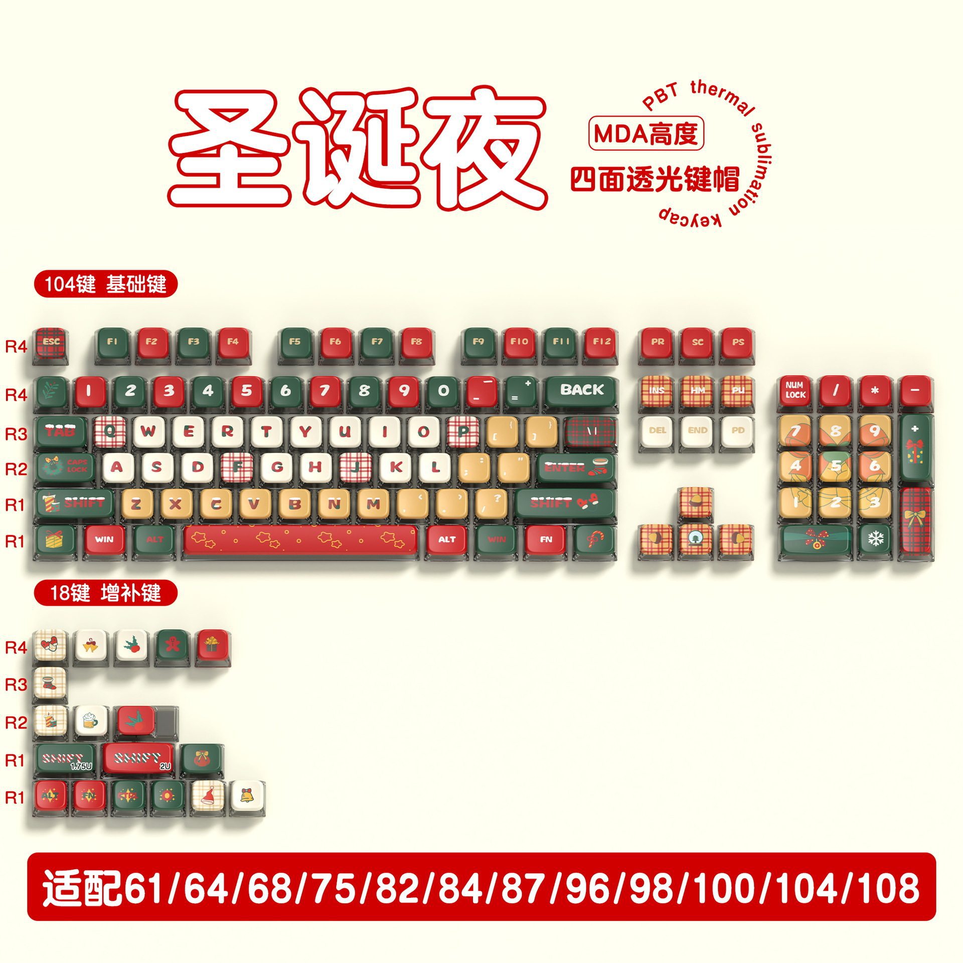 คีย์แคป KYOMOT ลายสตรอว์เบอร์ร - Keycap Artisan Anime บทวิจารณ์และราคา