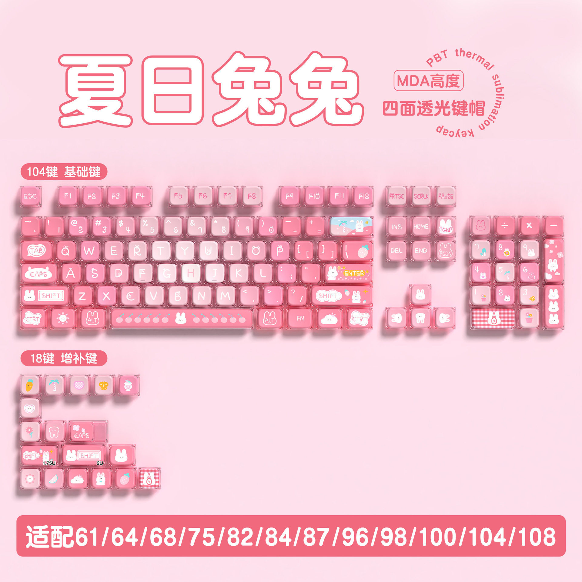 คีย์แคป KYOMOT ลายสตรอว์เบอร์ร - Keycap Artisan Anime บทวิจารณ์และราคา