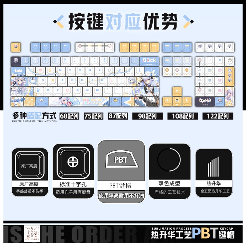 คำสั่งนั้นเป็นกระต่ายหรือเปล่า - Keycap Artisan Anime บทวิจารณ์และราคา