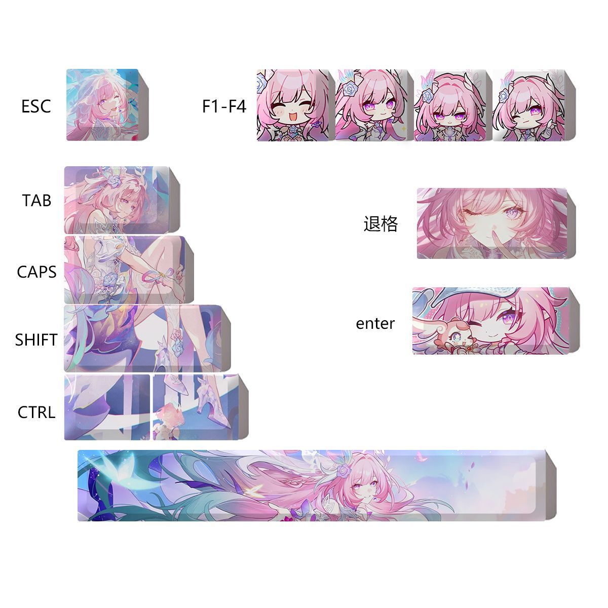 คีย์แคปอนิเมะธีม Honkai: Star  - Keycap Artisan Anime บทวิจารณ์และราคา