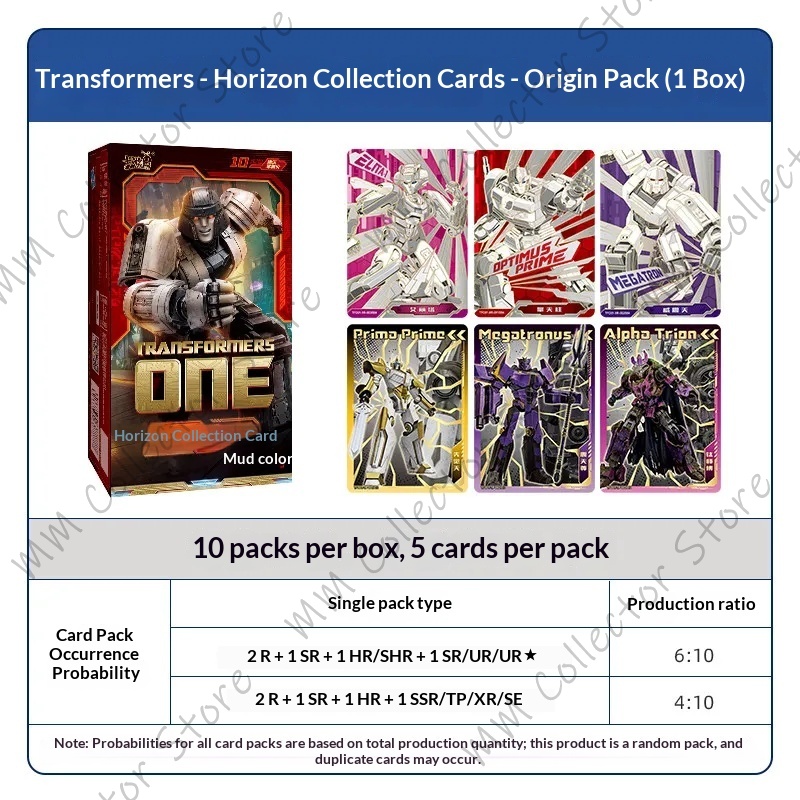 การ์ดสะสม KAYOU Transformers-H - Anime Merchandise Europe บทวิจารณ์และราคา